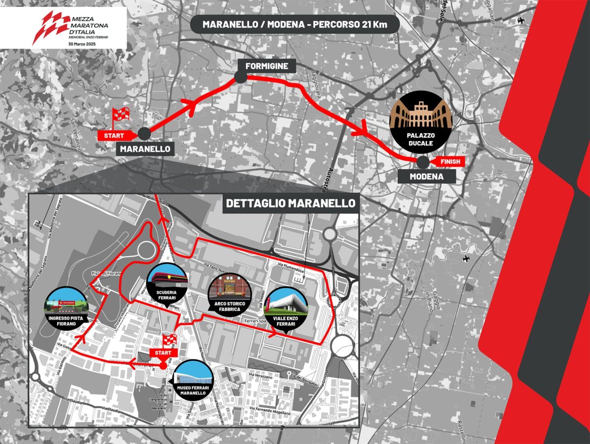 Appuntamento a Maranello nel 2025 con la Mezza Maratona d’Italia